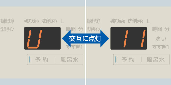 Bảng mã lõi máy giặt Panasonic nội địa Nhật