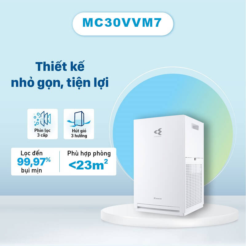 Lợi ích máy lọc không khí