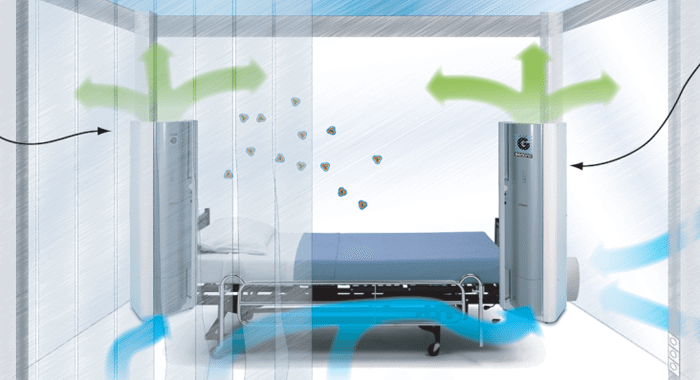 lợi ích máy lọc không khí