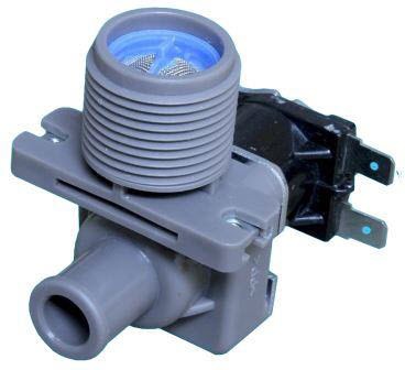 Lỗi E4 Máy Giặt Aqua: Nguyên Nhân và Cách Khắc Phục Chi Tiết Lỗi E4 máy giặt Aqua