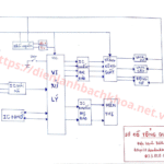 Sơ Đồ Và Nguyên Lý Hoạt Động Của Máy Giặt Mono so do va nguyen ly hoat dong may giat mono